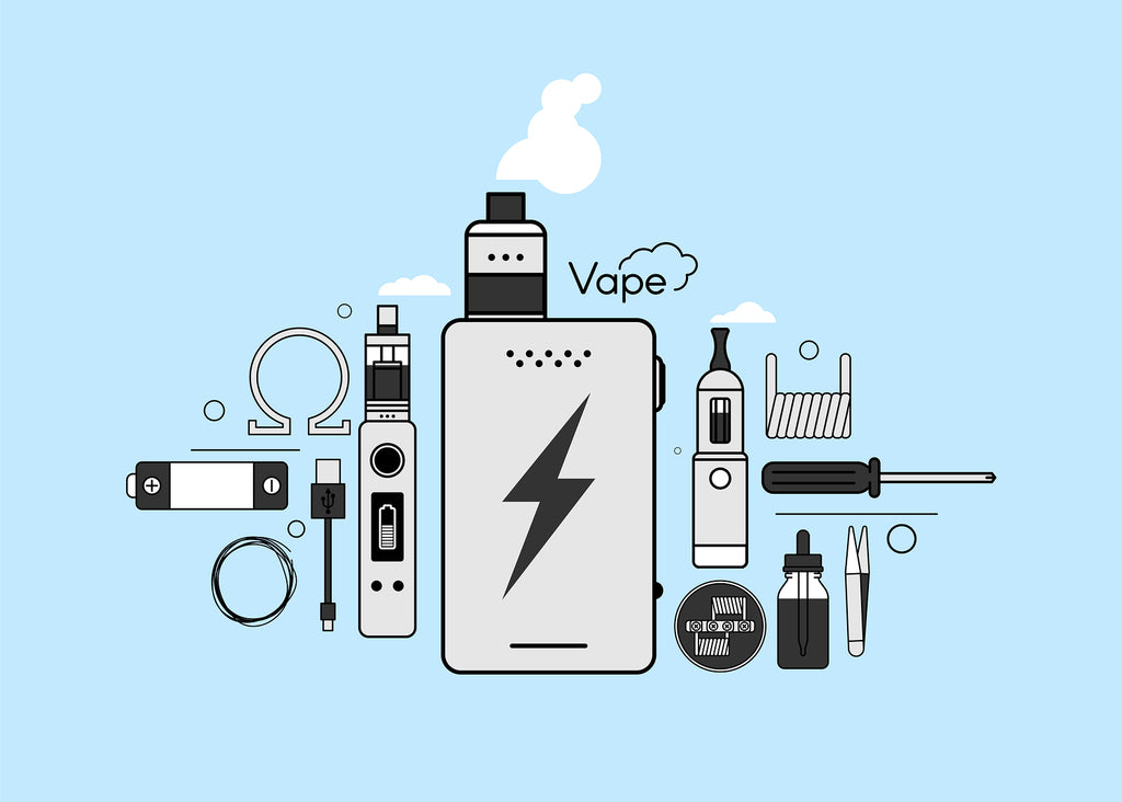 The History of Vaping and it's jeorney