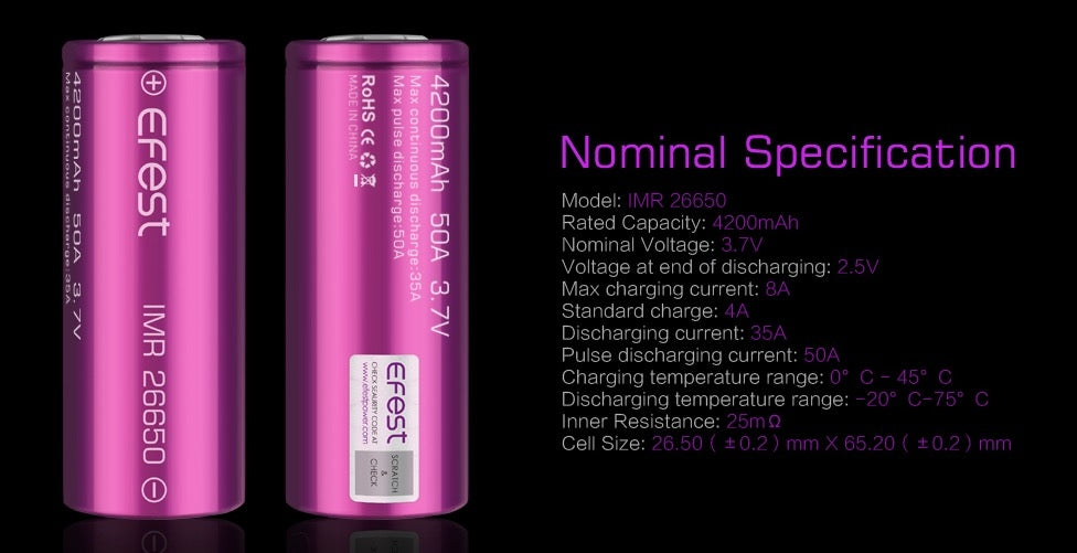 Purple Efest 35a Battery Review